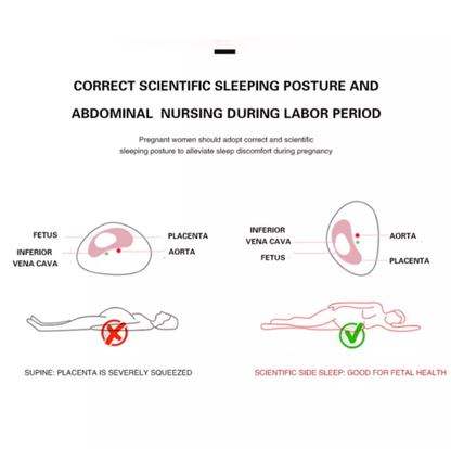 U-Shaped Pregnancy Pillow | Maternity Support Back Hips Belly Sleeping Comfort | Lumu UK